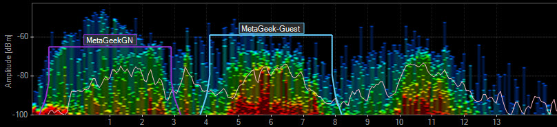 wifi spectrum with channel bleed