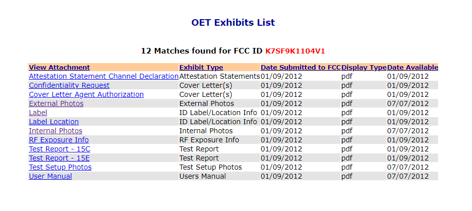 Belkin FCC Exhibit Table