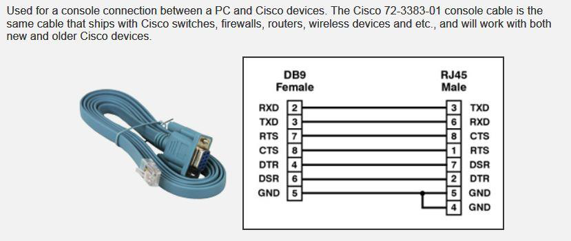 cisco serial cable