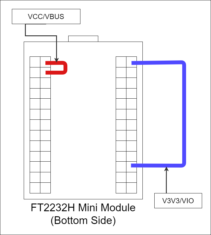 Pre Wiring Diagram