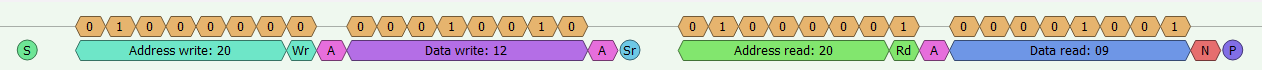 pulseview of i2c read