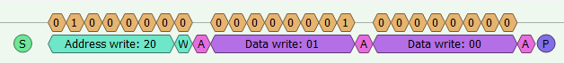 pulseview of i2c write